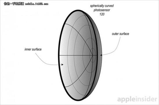 新专利曝光 iPhone 7摄像头或不再突出