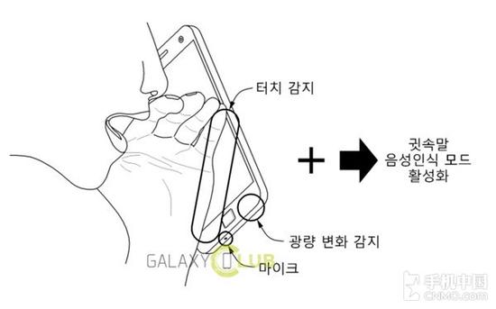 三星新专利曝光:自动启动悄悄话模式第1张图 三星新专利曝光:自动启动悄悄话模式第1张图