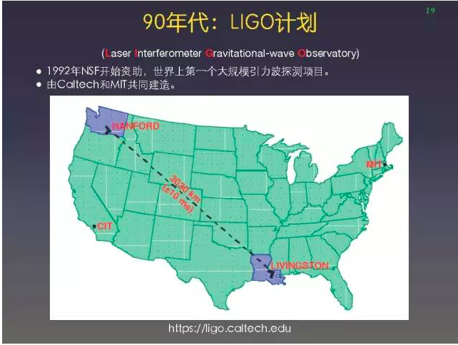 爱因斯坦都不敢想象, 我们真的探测到引力波|深度专访