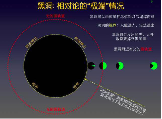 爱因斯坦都不敢想象， 我们真的探测到引力波｜深度专访