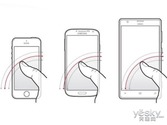 手机屏幕战争:4英寸iPhone5SE你会买吗? 手机屏幕战争2.0:4英寸iPhone 5SE你会买吗?