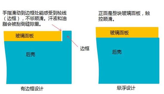 造词大军月薪4W 凭啥写得一手好文案 