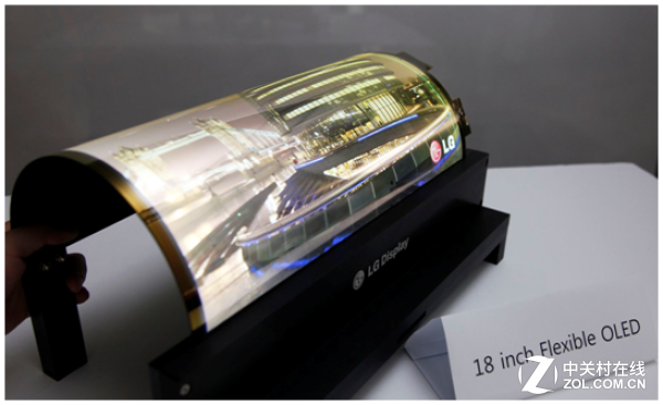 如何进入市场 AMOLED专利大战暗流涌动|AM