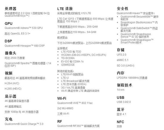 ���಼��֧�� ��Щ����Ϊ�콢�ֻ����� 