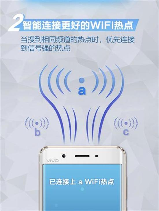 快无边界vivo Xplay5三大网络黑科技解析|vivo|X