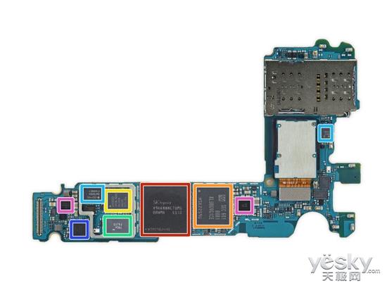 ����Galaxy S7 edge��������