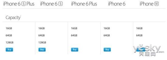 ̫û��ȫ��? 16GB�ֻ��洢�����ռ������