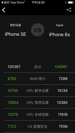 谁是最强小钢炮?iPhone SE对比小米5|苹果|小米
