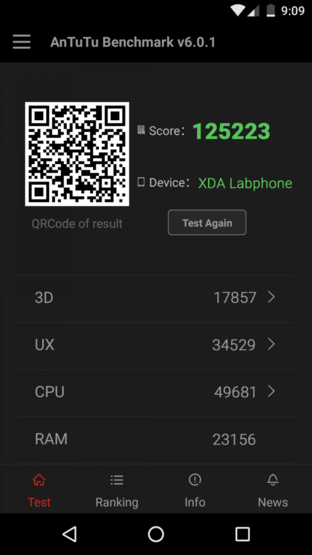 �������ܷ�12.5w XDA Labphone�ع� 