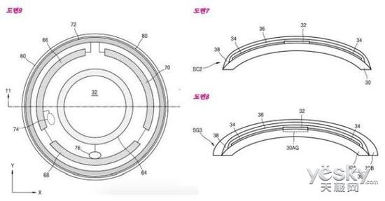 三星获得智能隐形眼镜专利 支持眨眼控制