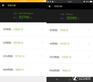 不止颜更美 oppo r9 plus对比r7 plus