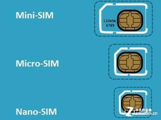 �Ӵ�С��ʵ���� eSIM�����ɷ�չ���� 