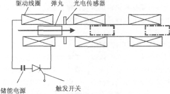 蝙蝠飞镖:如何成为超级英雄蝙蝠侠?先有十亿美元 image009