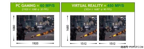 vr游戏机哪个好