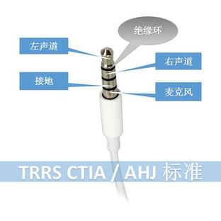 "利好"or"噱头" 取消3.5mm耳机孔利弊分析 