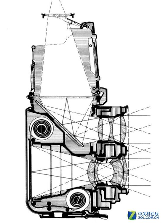 1+1更好？ 由华为P9看双镜头设计发展史 