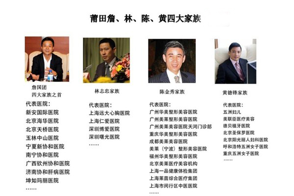 起底莆田系,30年如何来“洗白”?