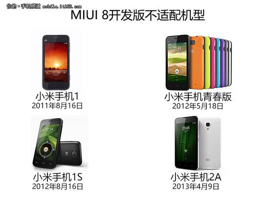 ��С��Max���� �����ֻ��ܷ�����MIUI8?
