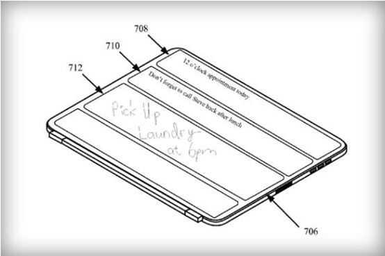 iPad���ܱ���������������ƻ���ѻ�ר�� 