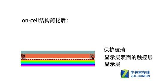 ΪʲôǧԪ������GFF ȫ��������Щ���� 