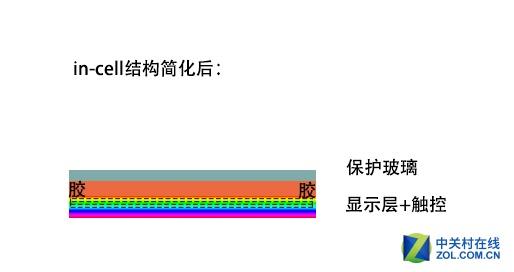 ΪʲôǧԪ������GFF ȫ��������Щ���� 