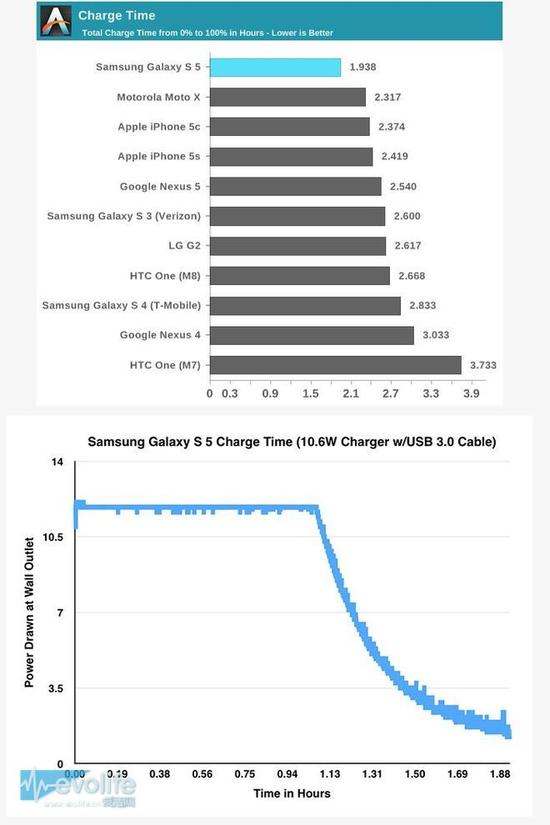 ���Ҹ���˵�����ٳ�������ڶ� ��������ô