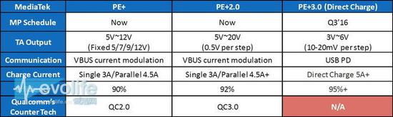 ���Ҹ���˵�����ٳ�������ڶ� ��������ô