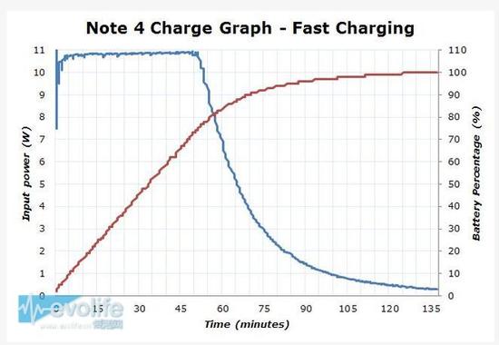 ���Ҹ���˵�����ٳ�������ڶ� ��������ô