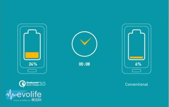 ���Ҹ���˵�����ٳ�������ڶ� ��������ô