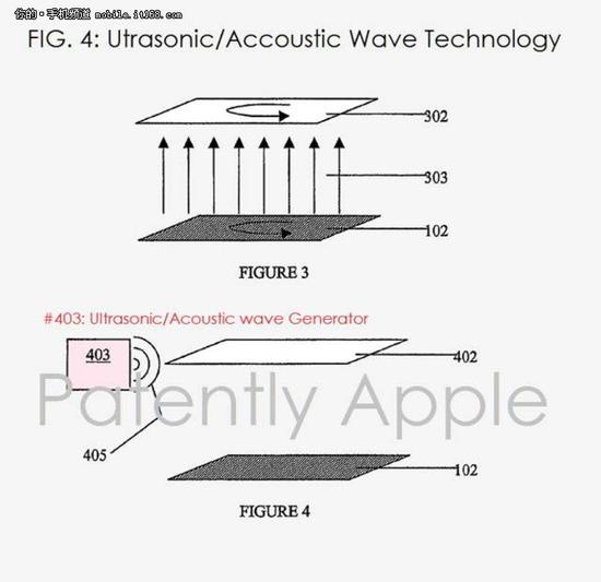 ƻרع HomeiPhoneʵ