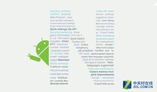 Android N;界面无亮点的谷歌修炼内功了   