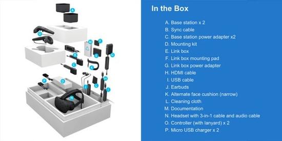 HTC Vive上门安装费250美金