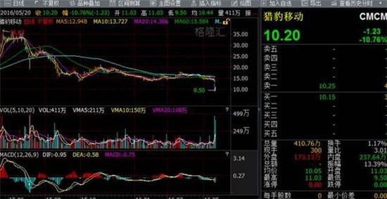 小米/金山/猎豹/YY一起崩塌:“雷军帝国”何去何从?
