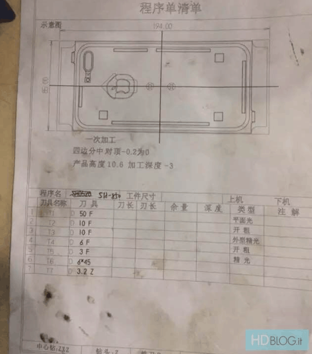 单双摄像头不同 iPhone7和Plus差异大
