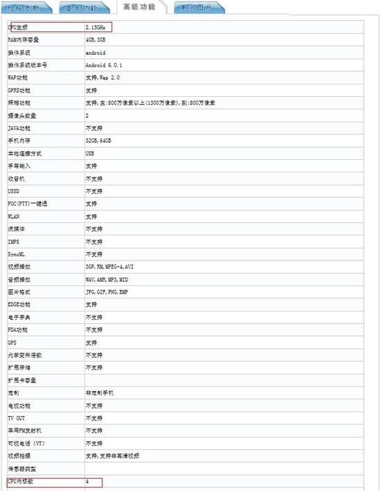 ���ɴ�������820 ZUK Z2���Ų����� 