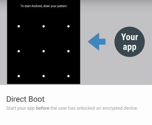 AndroidN������ 