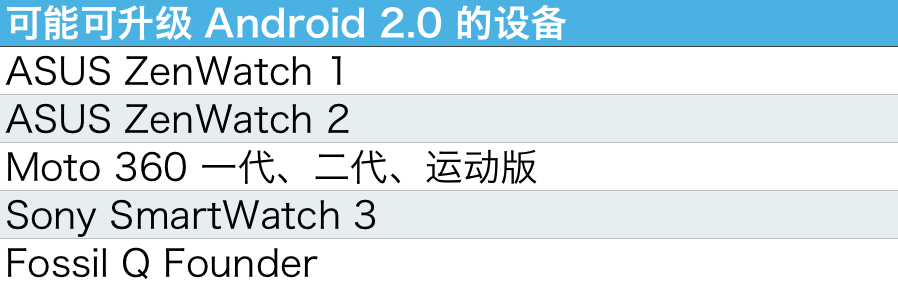kenenggegnxin