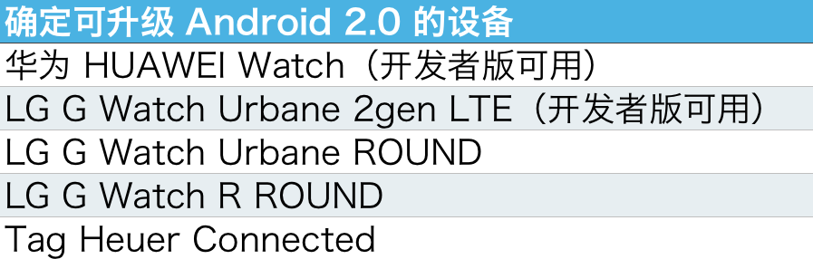 kegengxin