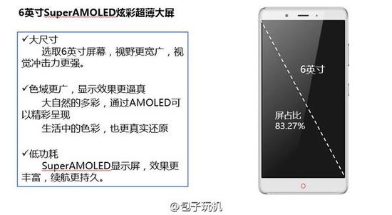 一大波新机正在靠近 曝光大汇集坐等6月第3张图 一大波新机正在靠近 曝光大汇集坐等6月第3张图