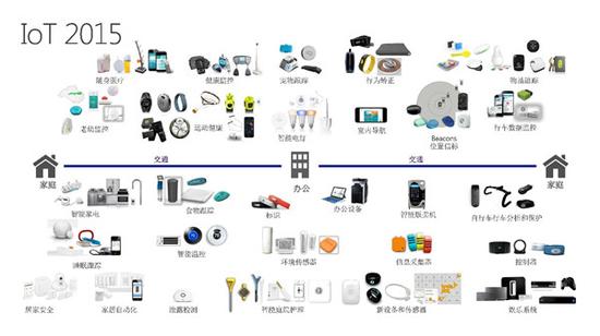 Ӣ�ض���úܺ���