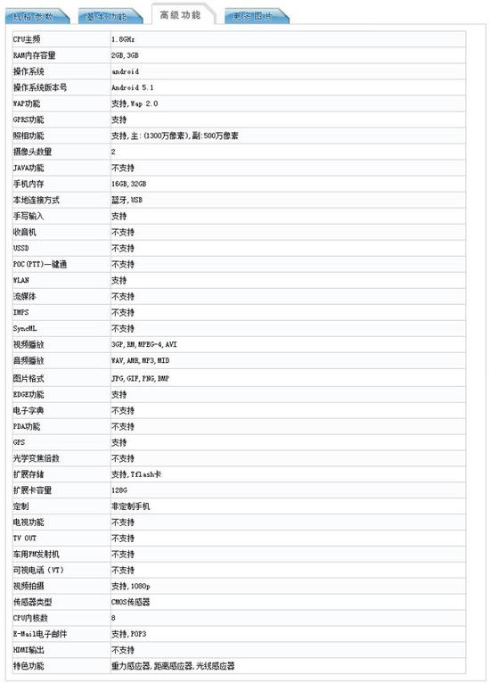 4000mAh大电池 魅蓝metal 2亮相工信部 