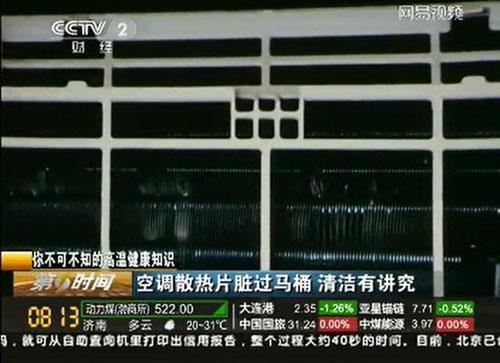 空调污染:湿热细菌滋生近9成空调内部成“重度灾区” 421234