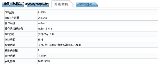 ��������+�˺�ȫ��ͨ ����3S����ع�