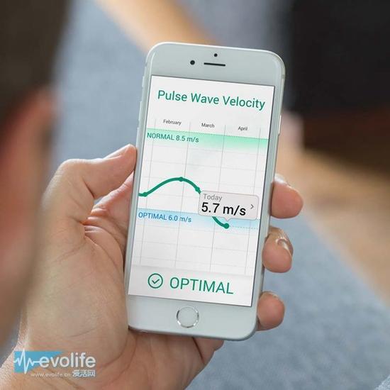 如果真想减肥 一台心血管健康跟踪体重计或许