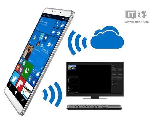 2821元，Win10新手机W6 Pro 2开启预订