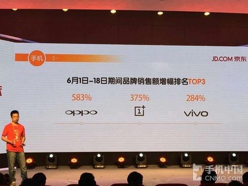 京东618数据公布 一加让人大吃一惊第2张图