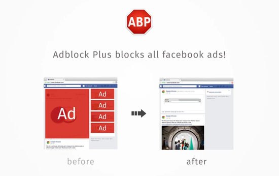 10年历史的Adblock Plus 单纯屏蔽广告早就不是它的目标了图片 第1张