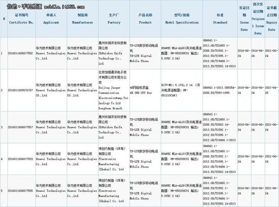 疑似獲3C認證 榮耀8將推2K屏版本