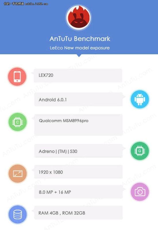 ����821+˫��ͷ �����»��ܷ��ع�