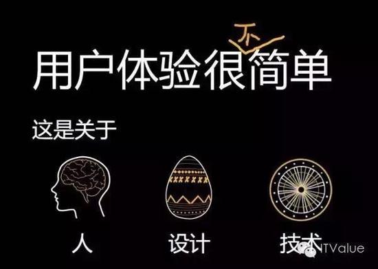 用户体验比技术更重要,是时候给企业应用软件也长点颜值了图片-www.zhumengwl.com 第2张 用户体验比技术更重要,是时候给企业应用软件也长点颜值了图片 第2张